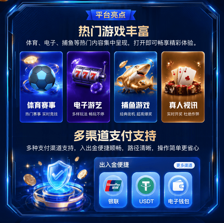 平台亮点展示